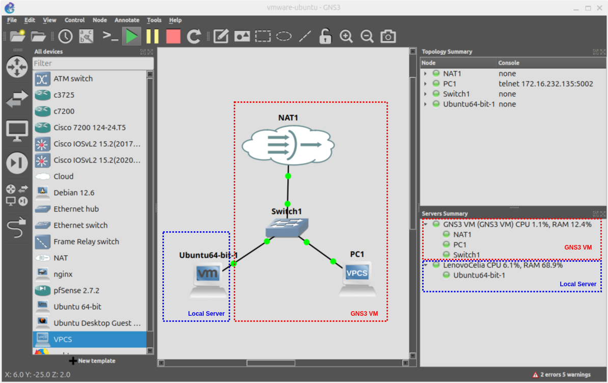 Topología de ejemplo para conectar una VM local con GNS3 VM
